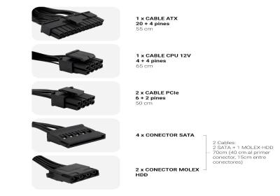 COOLBOX FUENTE ALIM. ATX POWERLINE3 650W 85%EFI